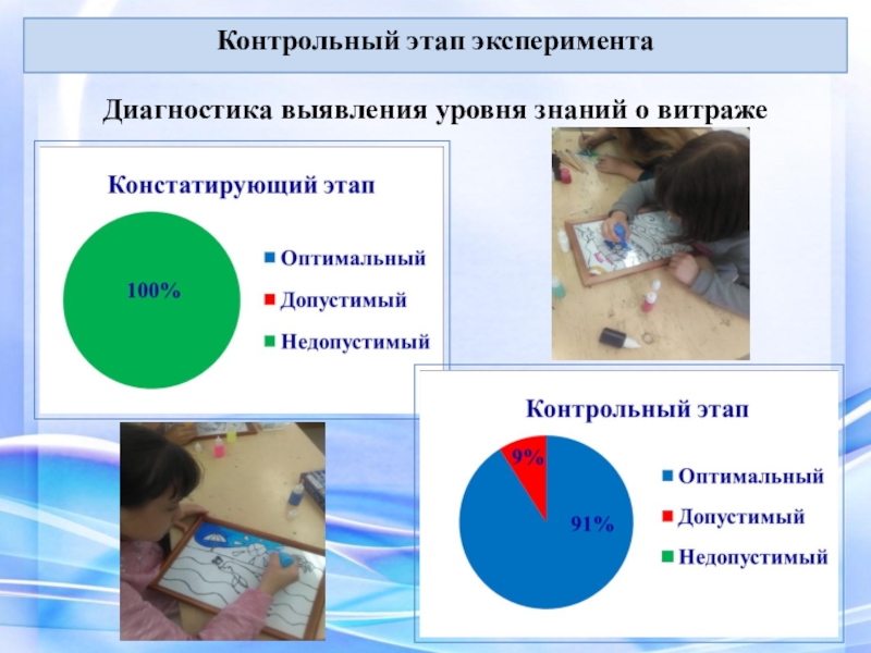 Презентация ВКР Условия формирования художественно-творческих способностей в процессе обучения витражной росписи в системе дополнительного образования Диагностика выявления уровня знаний о витражеКонтрольный этап эксперимента Диагностика выявления уровня знаний о витражеКонтрольный этап эксперимента