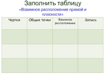 Взаимное расположение прямой и плоскости