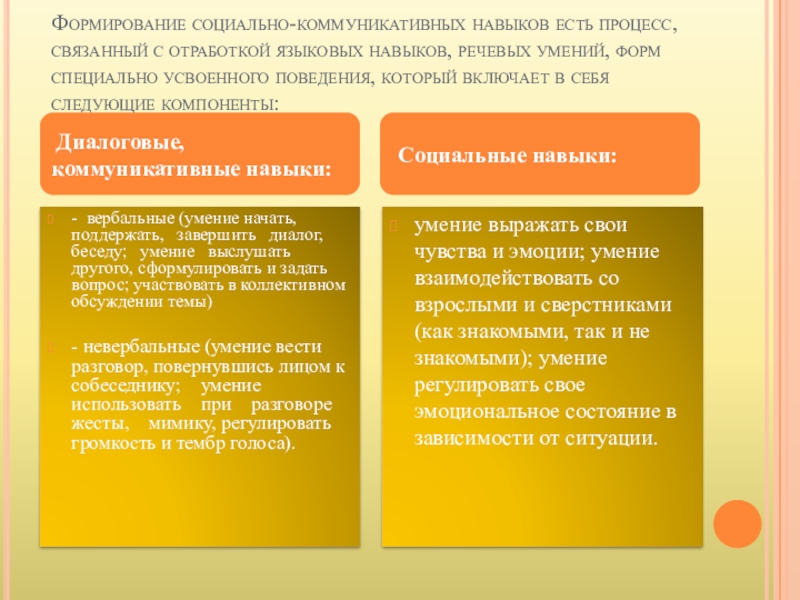 Формирование социального поведения. Социально-коммуникативные навыки. Социально-коммуникативных навыков у детей. Социальные и коммуникативные навыки. Социально-коммуникативные навыки дошкольников.