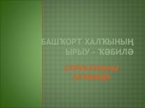 Презентация Башҡорт халҡының ырыу-ҡәбилә структураһы
