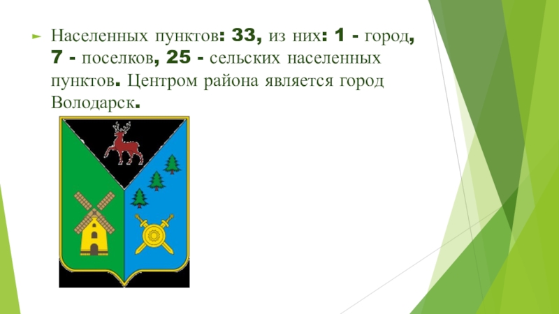 Памятники природы Володарского района Нижегородской области. Арутюнян Наташа 3б класс. Населенных пунктов: 33, из них: 1 - город, 7 - поселков, Населенных пунктов: 33, из них: 1 - город, 7 - поселков, 25 - сельских населенных пунктов. Центром