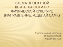 Схема проектной деятельности по физической культуре.