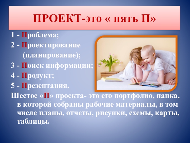 Проект это 5 п перечислите