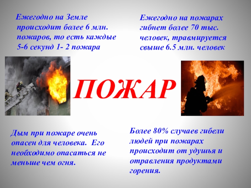 Презентация на тему пожарная безопасность. Доклад на тему пожарная безопасность. Доклад по пожарной безопасности. Сообщение о пожарной безопасности кратко. Доклад по теме пожарная безопасность.