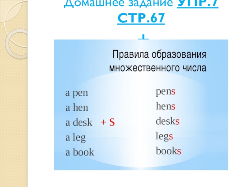Презентация по английскому языку на тему Множественное число имен существительных Домашнее задание УПР.7 СТР.67 + Домашнее задание УПР.7 СТР.67 +