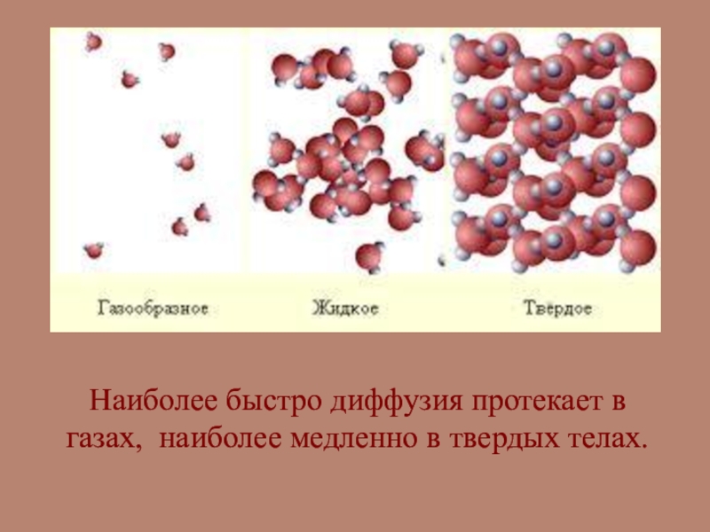 Диффузия происходит в газах в жидкостях. Диффузия в твердых телах. Диффузия в твердых телах примеры. Диффузия протекает быстрее всего. Диффузия в жидком твердом и газообразном.