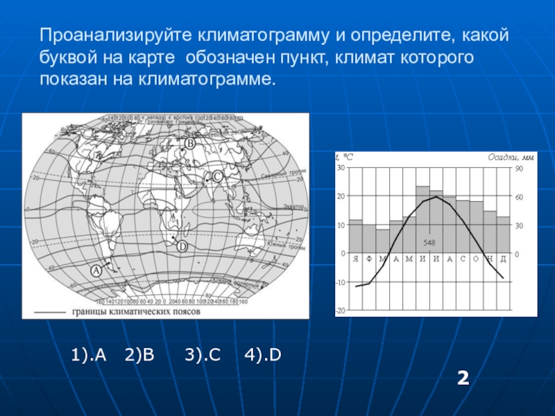 Определите какой буквой на карте обозначен пункт климатограмма которого показана на рисунке 683