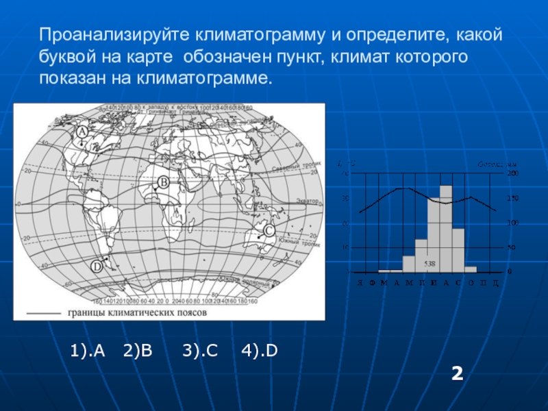 Определите какому городу из обозначенных на карте. Проанализируйте климатограмму. Какая информация показана на климатограмме?. Климатограмма Аргентины. Проанализируй климатограмму и определи какой климат изображен.