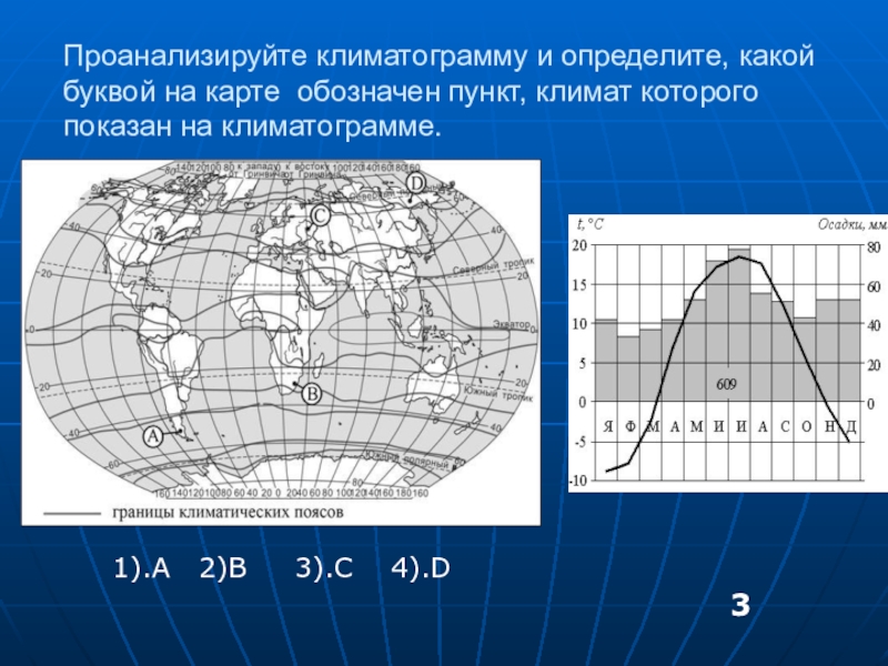 Определите какой точке на карте соответствует климатическая диаграмма карте