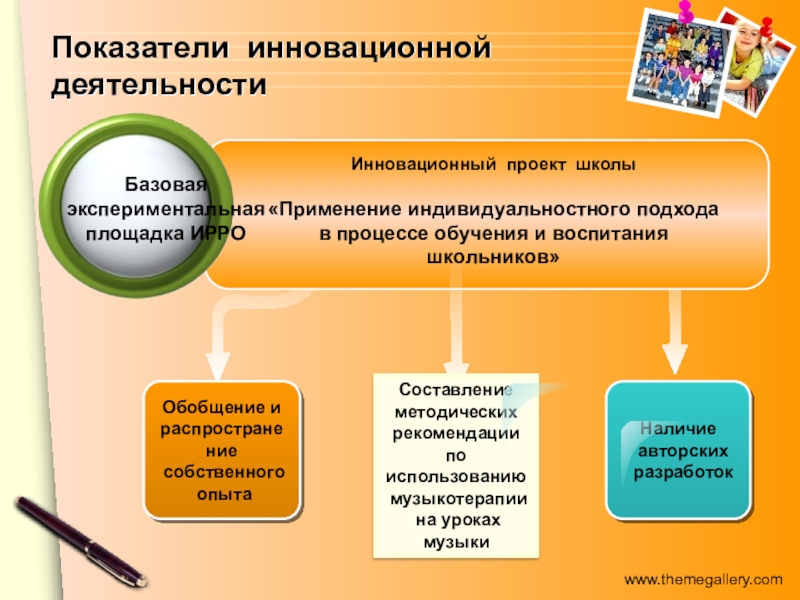 Показатели инновационной. Показатели инновационной деятельности. Индикаторы инновационной деятельности. Основные индикаторы инновационной деятельности. Критерии инновационной деятельности.