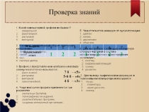 Презентация к уроку Использование компьютерной графики для решения пространственных задач
