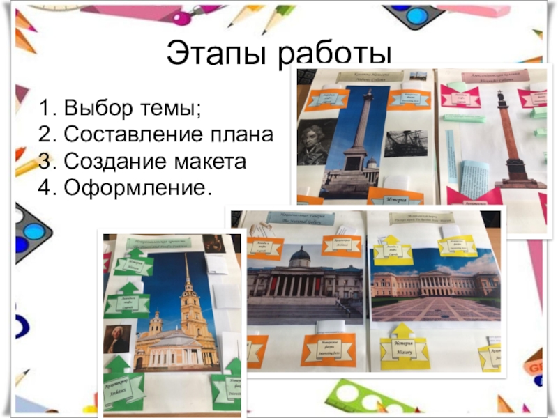 Презентация по английскому языку на тему: Лэпбук на уроках английского и истории Санкт-Петербурга Этапы работы1. Выбор темы;2. Составление плана3. Создание макета4. Оформление. Этапы работы1. Выбор темы;2. Составление плана3. Создание макета4. Оформление.