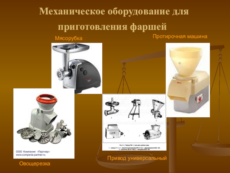 Схема кондитерского цеха презентация