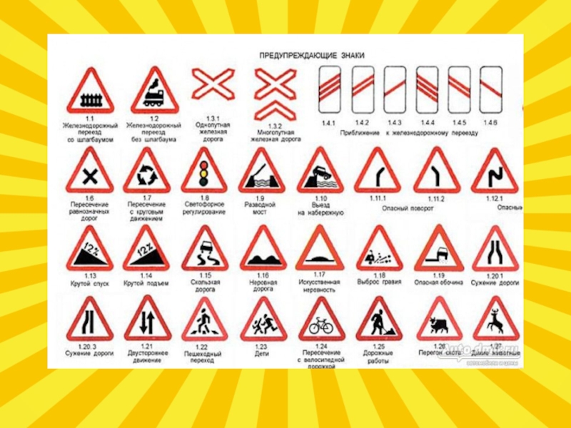Предупреждающие знаки пдд для детей в картинках