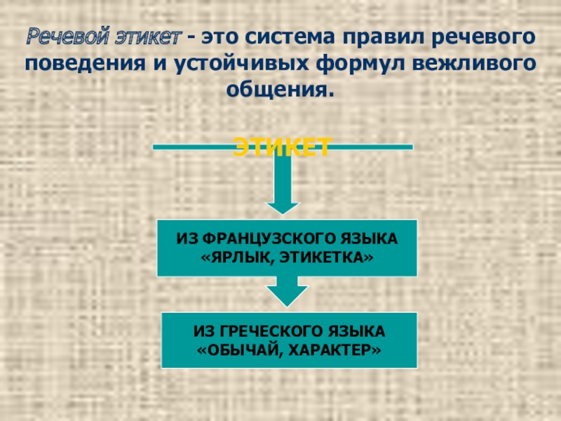 Презентация к уроку Давайте говорить друг другу комплименты Речевой этикет - это система правил речевого поведения и устойчивых формул Речевой этикет - это система правил речевого поведения и устойчивых формул вежливого общения. ЭТИКЕТИЗ ФРАНЦУЗСКОГО ЯЗЫКА«ЯРЛЫК, ЭТИКЕТКА»ИЗ