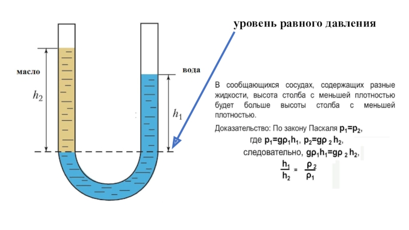 Уровень давления. Сообщающиеся сосуды с жидкостью разной плотности. Уровень жидкости в сообщающихся сосудах. Давление воды в сообщающихся сосудах. Давление жидкости в сообщающихся сосудах.