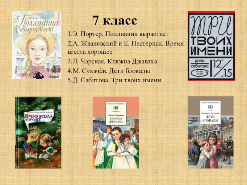 Моя любимая книга презентация поллианна