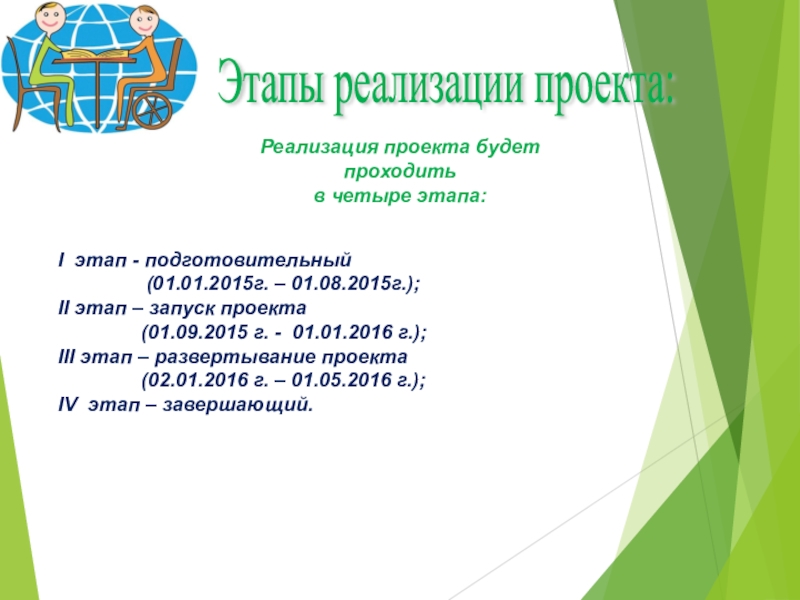 Разработка образовательной программы школы с учётом инклюзивного и интегрированного образования Этапы реализации проекта: Реализация проекта будет проходить в четыре этапа:I этап Этапы реализации проекта: Реализация проекта будет проходить в четыре этапа:I этап - подготовительный