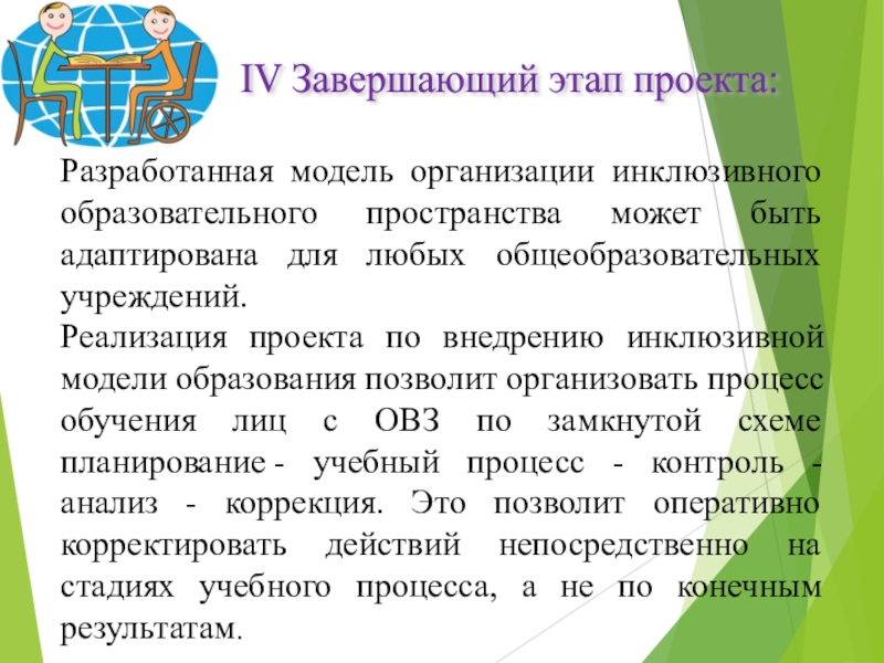 Разработка образовательной программы школы с учётом инклюзивного и интегрированного образования IV Завершающий этап проекта: Разработанная модель организации инклюзивного образовательного пространства может IV Завершающий этап проекта: Разработанная модель организации инклюзивного образовательного пространства может быть адаптирована для любых общеобразовательных учреждений.Реализация