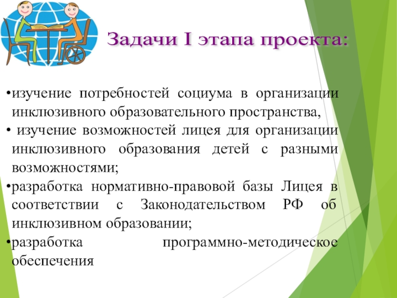 Разработка образовательной программы школы с учётом инклюзивного и интегрированного образования Задачи I этапа проекта: изучение потребностей социума в организации инклюзивного образовательного Задачи I этапа проекта: изучение потребностей социума в организации инклюзивного образовательного пространства, изучение возможностей лицея для организации
