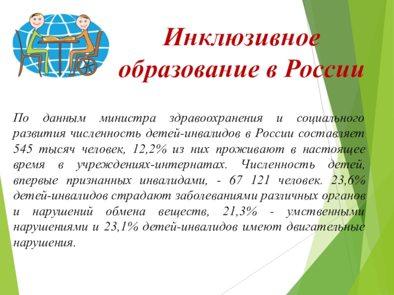 Разработка образовательной программы школы с учётом инклюзивного и интегрированного образования Инклюзивное образование в РоссииПо данным министра здравоохранения и социального развития численность Инклюзивное образование в РоссииПо данным министра здравоохранения и социального развития численность детей-инвалидов в России составляет 545 тысяч