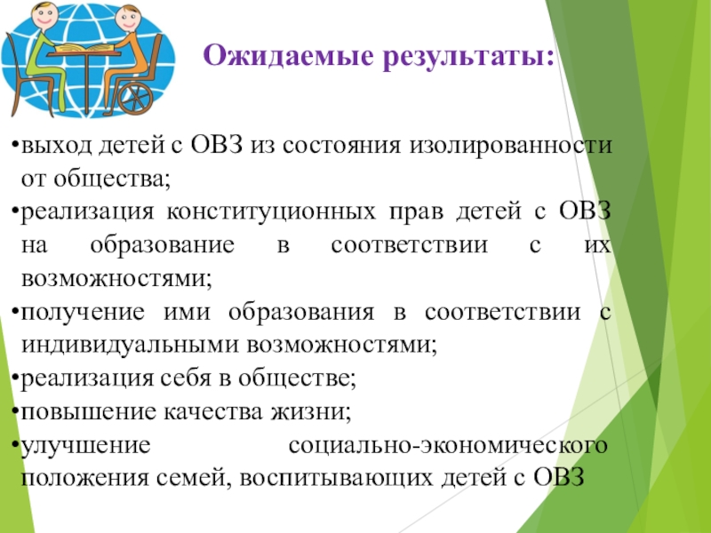 Разработка образовательной программы школы с учётом инклюзивного и интегрированного образования Ожидаемые результаты:выход детей с ОВЗ из состояния изолированности от общества; реализация Ожидаемые результаты:выход детей с ОВЗ из состояния изолированности от общества; реализация конституционных прав детей с ОВЗ на