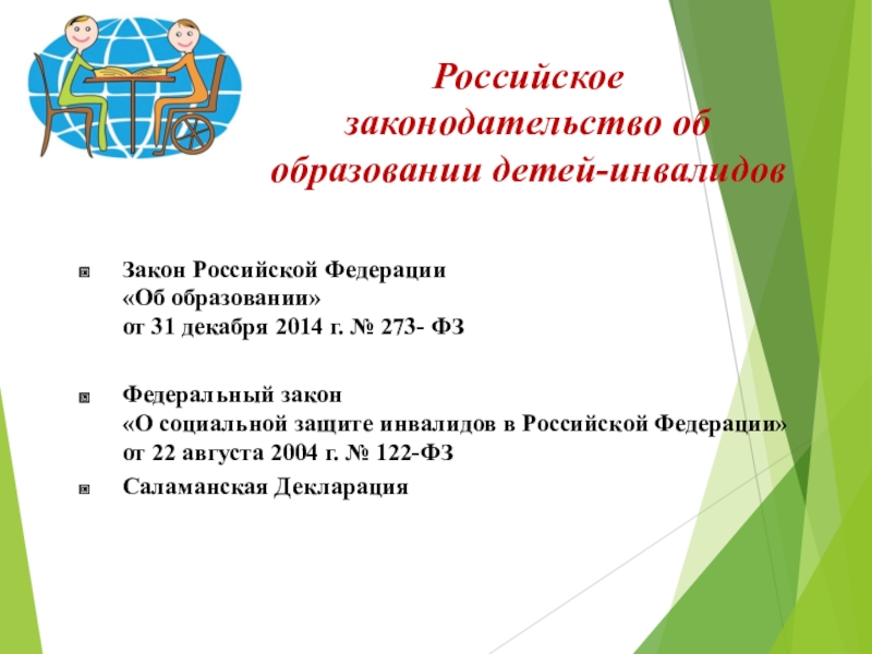 Разработка образовательной программы школы с учётом инклюзивного и интегрированного образования Российское законодательство об образовании детей-инвалидовЗакон Российской Федерации «Об образовании» от 31 Российское законодательство об образовании детей-инвалидовЗакон Российской Федерации «Об образовании» от 31 декабря 2014 г. № 273- ФЗ