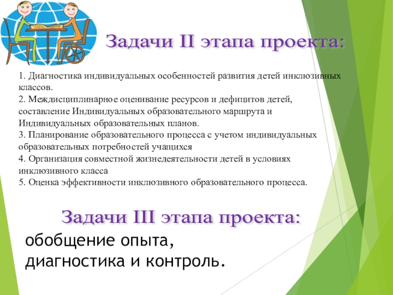 Разработка образовательной программы школы с учётом инклюзивного и интегрированного образования Задачи II этапа проекта: 1. Диагностика индивидуальных особенностей развития детей инклюзивных Задачи II этапа проекта: 1. Диагностика индивидуальных особенностей развития детей инклюзивных классов.2. Междисциплинарное оценивание ресурсов и дефицитов
