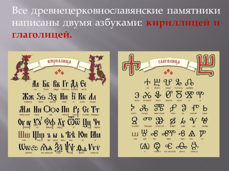 Презентация Кирилл и Мефодий Все древнецерковнославянские памятники написаны двумя азбуками: кириллицей и глаголицей. Все древнецерковнославянские памятники написаны двумя азбуками: кириллицей и глаголицей.