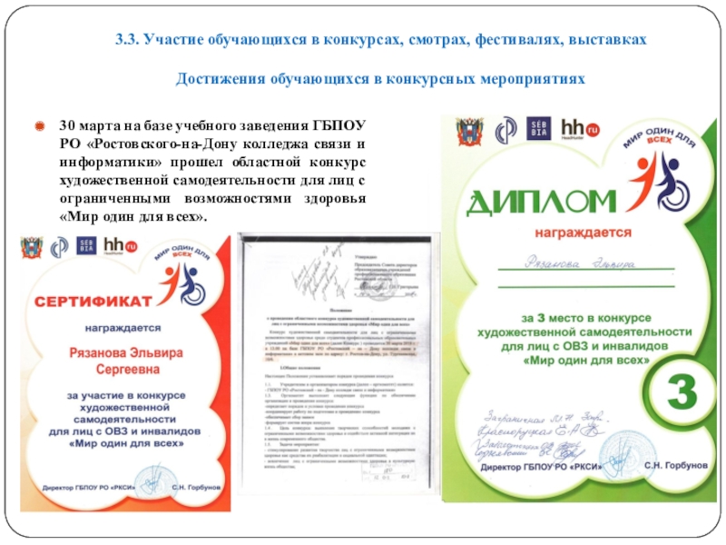 Портфолио преподавателя русского языка и литературы для СПО на I категорию (3 часть) 3.3. Участие обучающихся в конкурсах, смотрах, фестивалях, выставках Достижения обучающихся 3.3. Участие обучающихся в конкурсах, смотрах, фестивалях, выставках Достижения обучающихся в конкурсных мероприятиях 30 марта