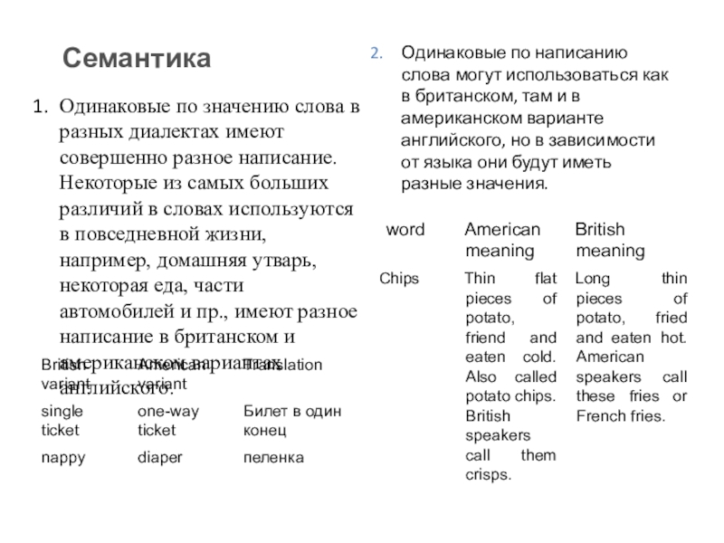 Презентация по английскому языку на тему Лексико-семантическая система английского языка. Одинаковые по значению слова в разных диалектах имеют совершенно разное написание. Одинаковые по значению слова в разных диалектах имеют совершенно разное написание. Некоторые из самых больших различий в