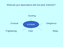 Презентация по английскому языку на тему extreme_sports