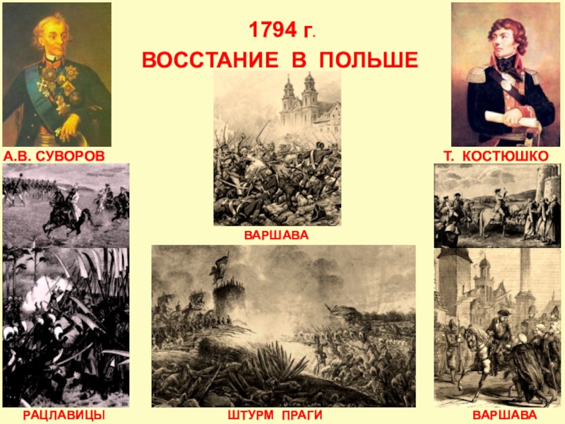 Реферат: Штурм Праги 1794