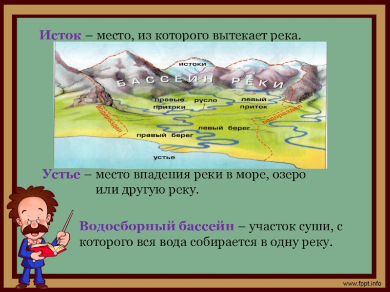 Река презентация 1 класс. Мнято впадения реки в море озеро. Место впадения реки в море или в другую реку. Место впадения реки в море озеро или другую реку. Место впадения реки в другую реку.