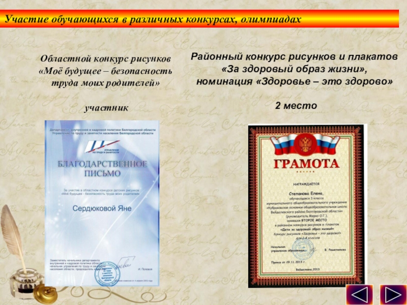 Презентация по обобщению педагогического опыта опыта. Районный конкурс рисунков и плакатов «За здоровый образ жизни», номинация «Здоровье Районный конкурс рисунков и плакатов «За здоровый образ жизни», номинация «Здоровье – это здорово» 2 местоОбластной конкурс