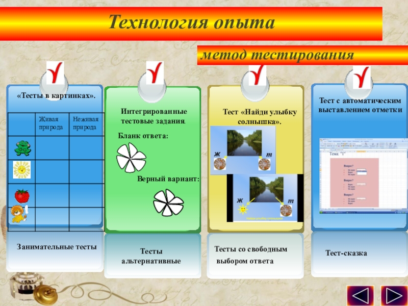 Презентация по обобщению педагогического опыта опыта. Технология опыта«Тесты в картинках».Интегрированные тестовые задания. Тест «Найди улыбку солнышка». Тест Технология опыта«Тесты в картинках».Интегрированные тестовые задания. Тест «Найди улыбку солнышка». Тест с автоматическимвыставлением отметкиметод тестированияБланк ответа:Верный вариант:Занимательные