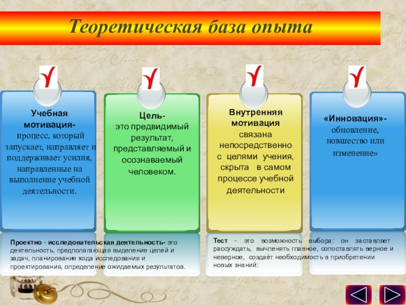 Презентация по обобщению педагогического опыта опыта. Теоретическая база опытаУчебная мотивация- процесс, который запускает, направляет и поддерживает усилия, Теоретическая база опытаУчебная мотивация- процесс, который запускает, направляет и поддерживает усилия, направленные на выполнение учебной деятельности. Цель-это