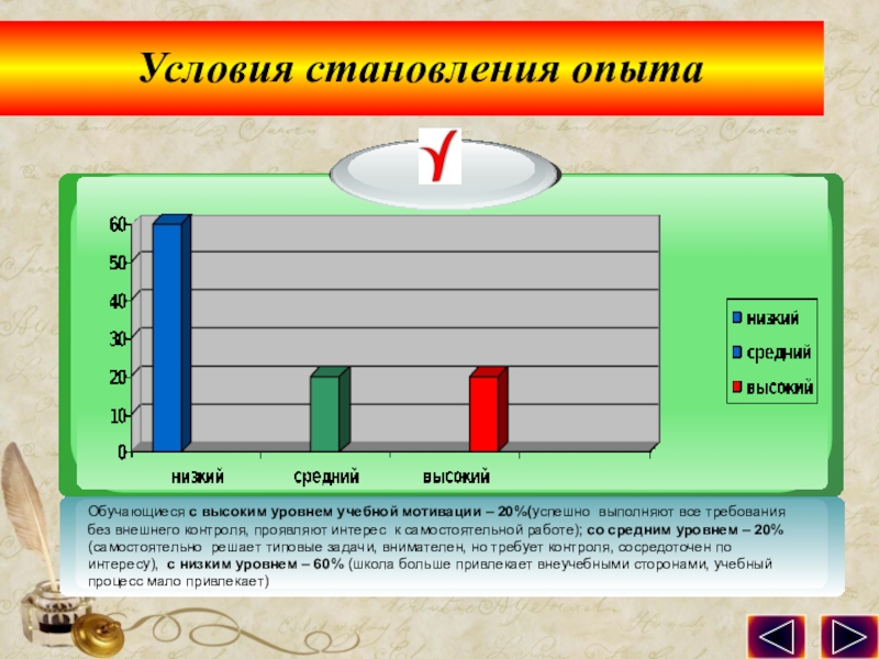 Презентация по обобщению педагогического опыта опыта. Условия становления опыта Обучающиеся с высоким уровнем учебной мотивации – Условия становления опыта Обучающиеся с высоким уровнем учебной мотивации – 20%(успешно выполняют все требования без внешнего