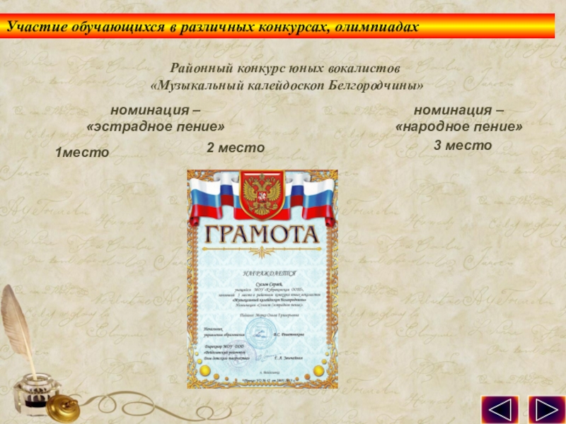 Презентация по обобщению педагогического опыта опыта. Районный конкурс юных вокалистов «Музыкальный калейдоскоп Белгородчины»3 место1местоУчастие обучающихся в различных Районный конкурс юных вокалистов «Музыкальный калейдоскоп Белгородчины»3 место1местоУчастие обучающихся в различных конкурсах, олимпиадах2 местономинация – «народное пение»
