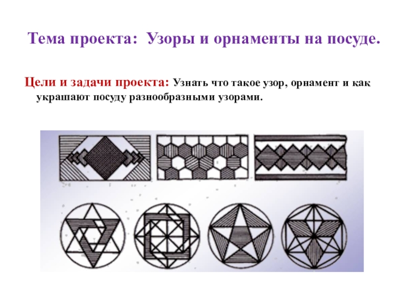 Проект по математике 2 класс школа россии узоры и орнаменты на посуде