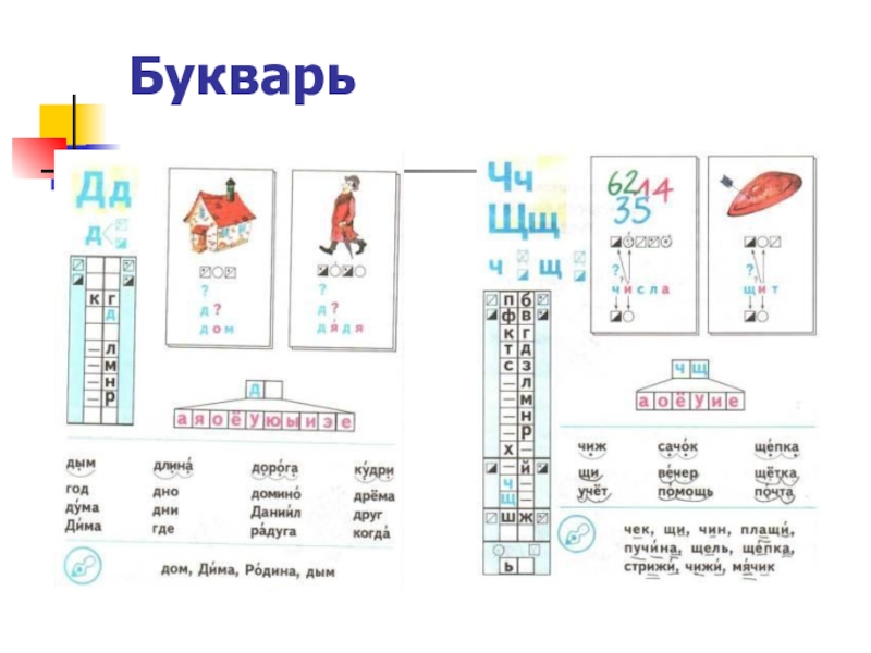 Схема азбука 1 класс