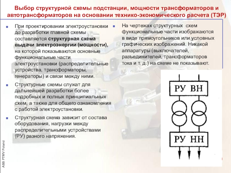 Структурная схема подстанции это