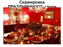Презентация по технологии на тему сервировка сладкого стола (7 класс)