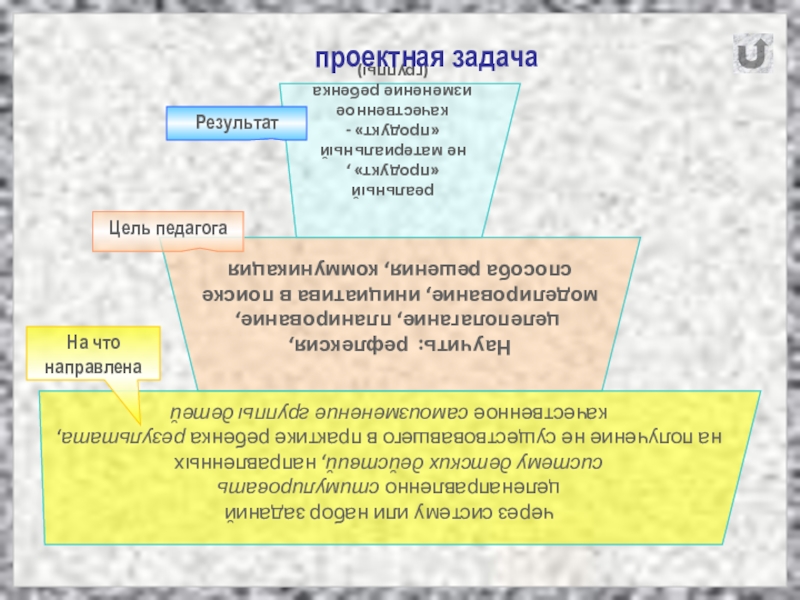 Прообраз результатов проекта