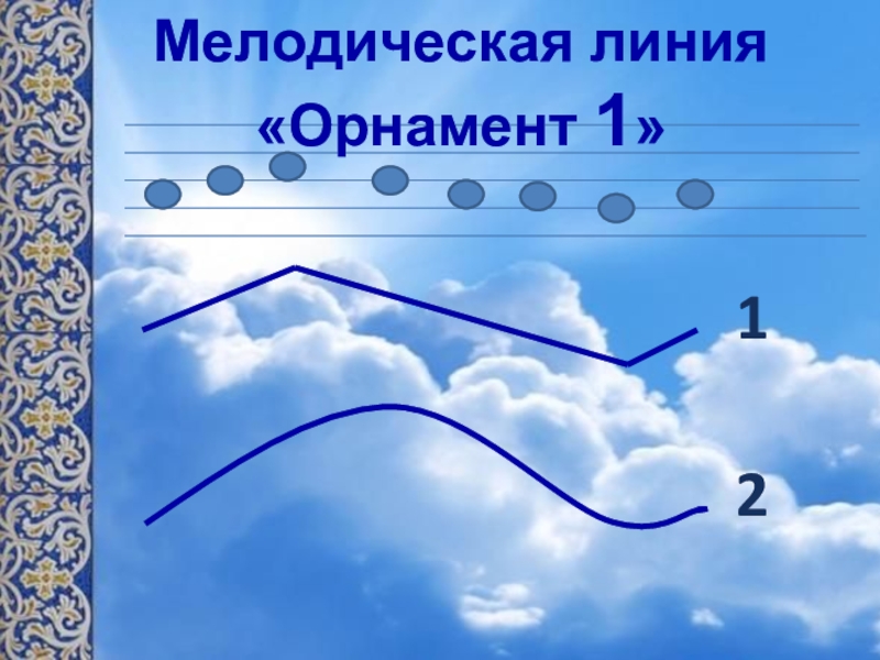 Презентация к уроку музыки в 6 классе по теме Образы русской народной и духовной музыки в творчестве современных композиторов с метакомпонентом Образ Мелодическая линия «Орнамент 1»12 Мелодическая линия «Орнамент 1»12