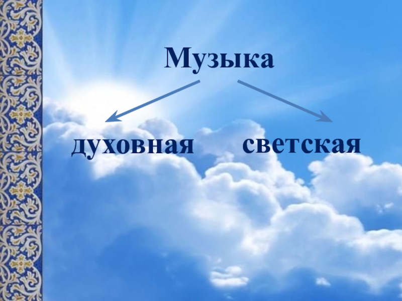 Презентация к уроку музыки в 6 классе по теме Образы русской народной и духовной музыки в творчестве современных композиторов с метакомпонентом Образ Музыкадуховнаясветская Музыкадуховнаясветская