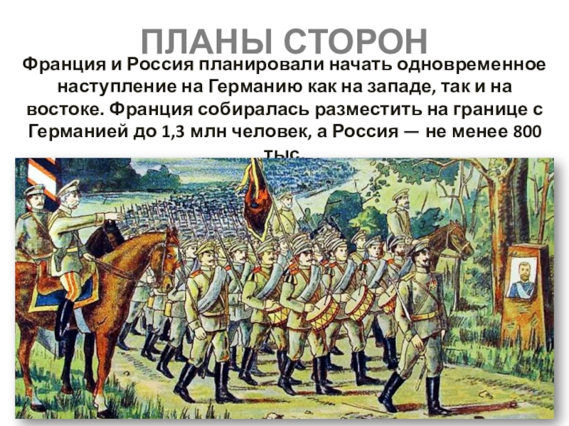 Россия и мир накануне первой мировой войны 10 класс презентация торкунов