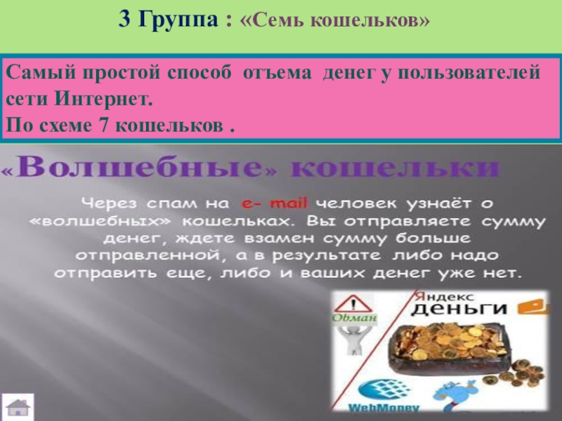 Внеурочное занятие по финансовой грамотности Финансовые ловушки в сети Интернет 3 Группа : «Семь кошельков»Самый простой способ отъема денег у пользователей 3 Группа : «Семь кошельков»Самый простой способ отъема денег у пользователей сети Интернет.По схеме 7 кошельков .