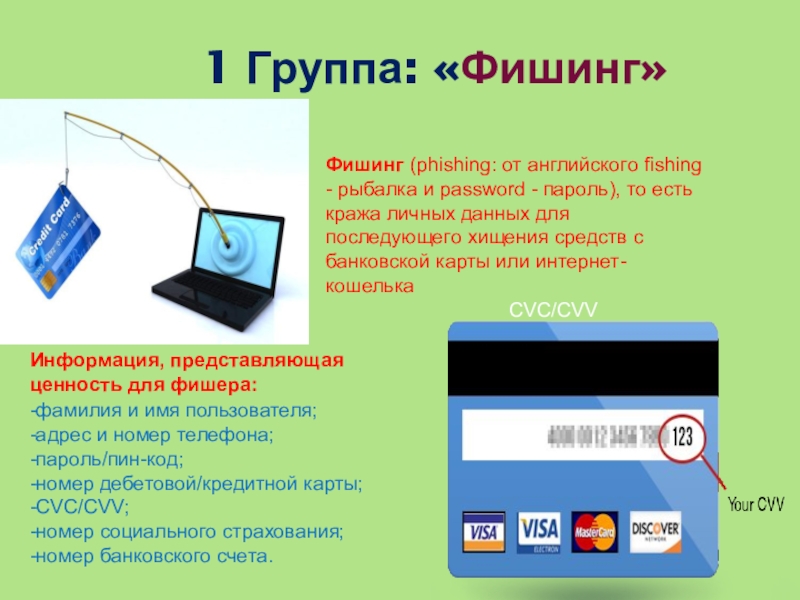 Внеурочное занятие по финансовой грамотности Финансовые ловушки в сети Интернет 1 Группа: «Фишинг»Фишинг (phishing: от английского fishing - рыбалка и password 1 Группа: «Фишинг»Фишинг (phishing: от английского fishing - рыбалка и password - пароль), то есть кража личных