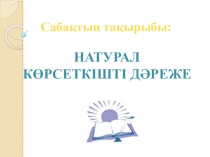 Презентация по информатике Microsoft Office Word мәтіндік редактор
